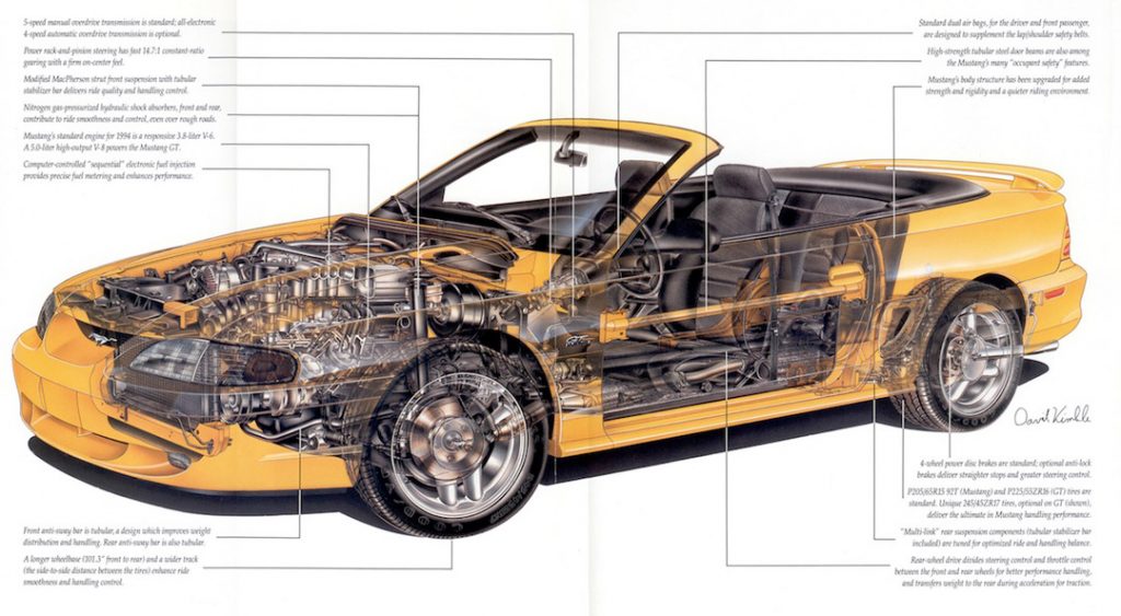 Replacing the fox body platform, ford introduced the SN95