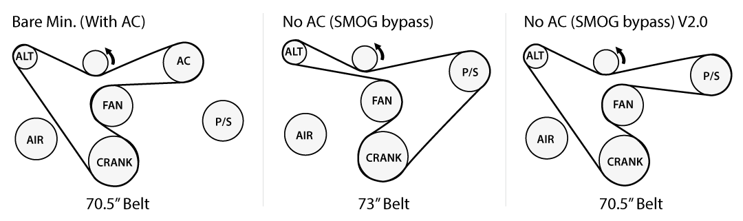 bypass smog - belt routing