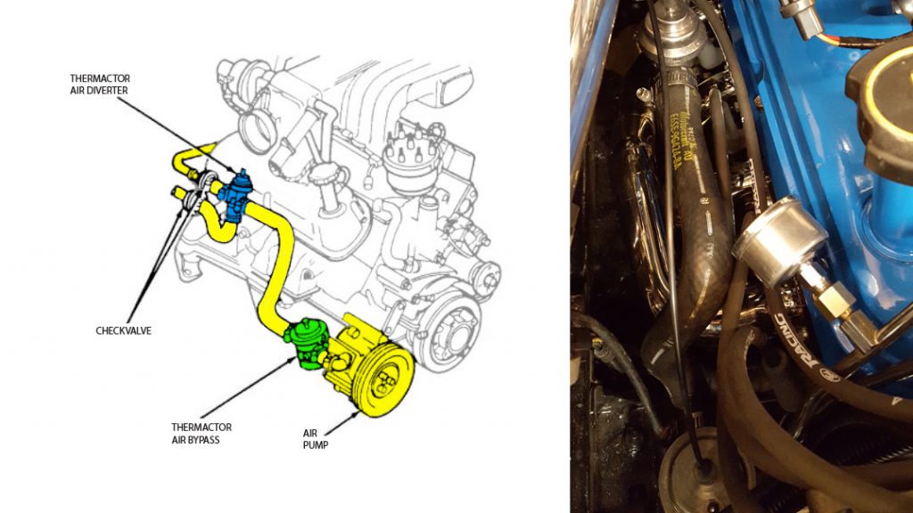 fox smog air pump system