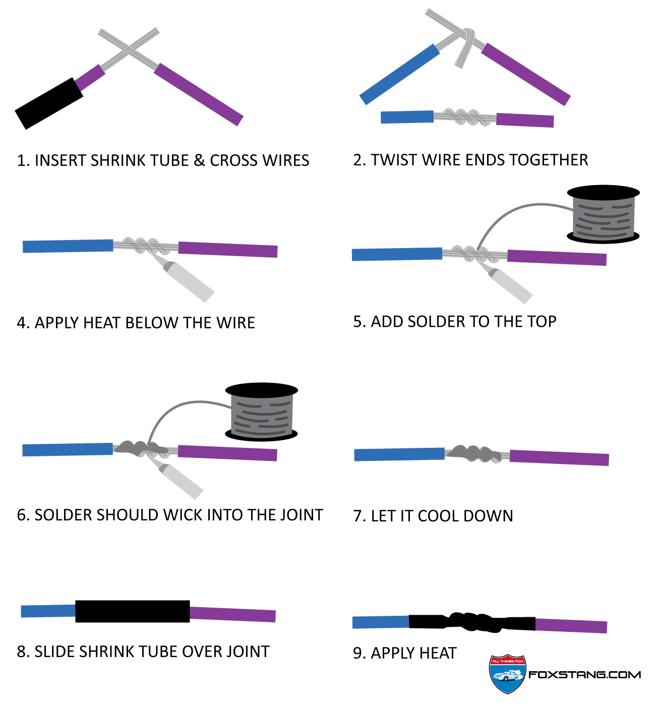 Soldering 101 - quick guide