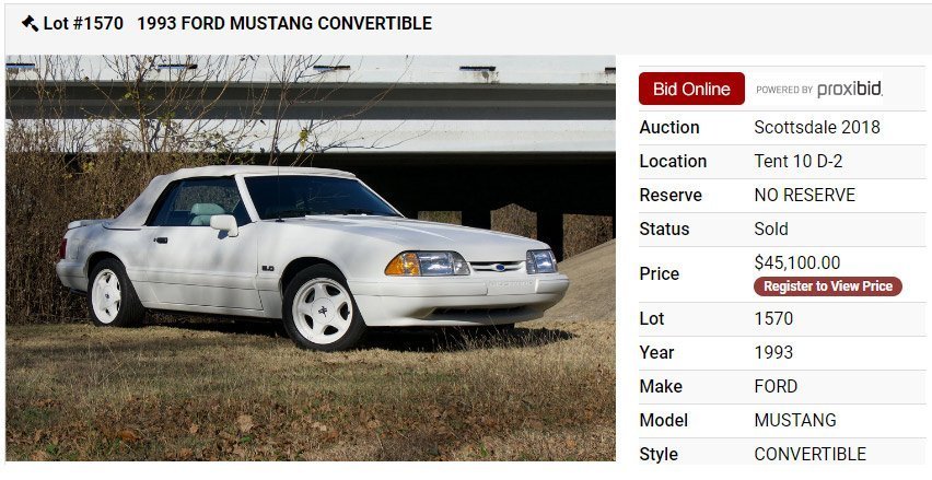 1993 Feature car in triple white with 7,350 miles