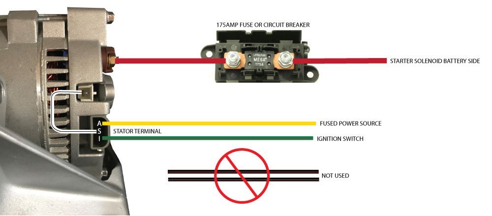 3G upgrade for foxbody Mustangs