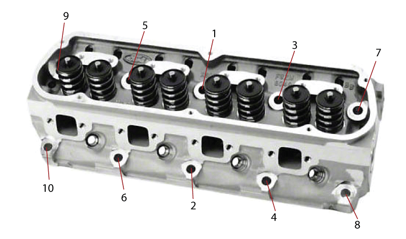 Torque Specs - Cylinder heads