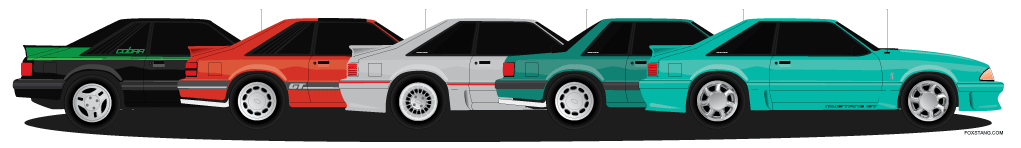 Fox body Mustang - foxstang #1 resource for fox bodies