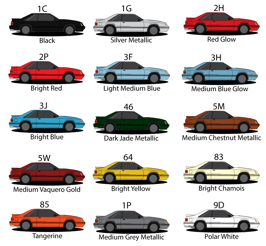 1979 fox body color codes