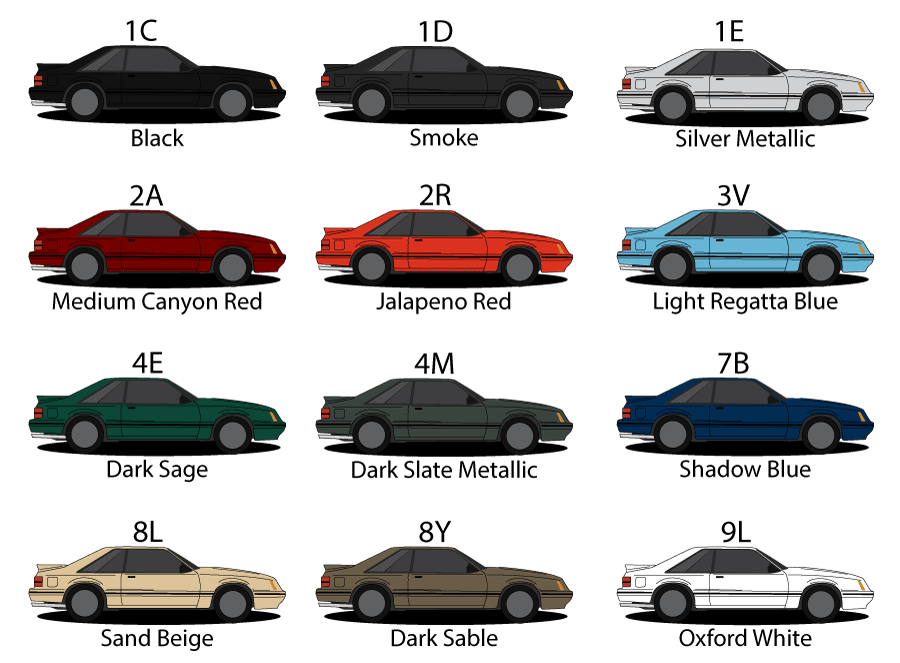 1986 fox body color codes