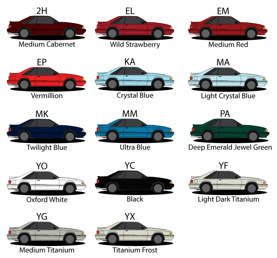 1990 fox body color codes