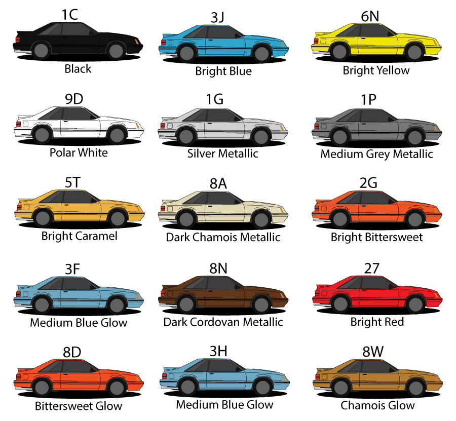 1980 fox body color codes