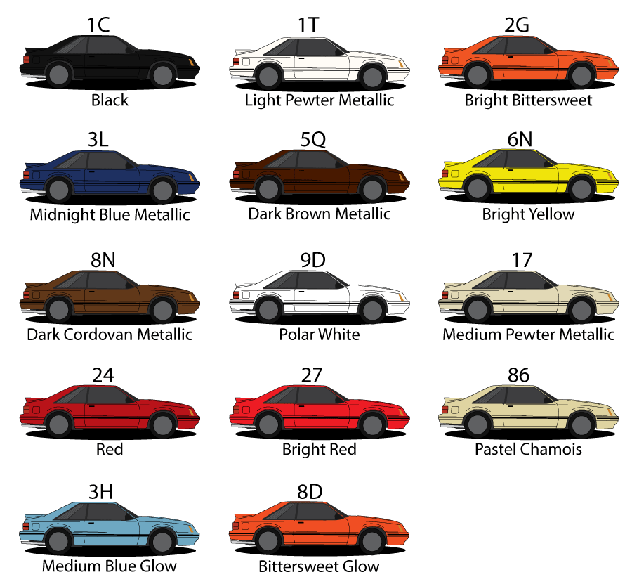 1981 color codes fox body