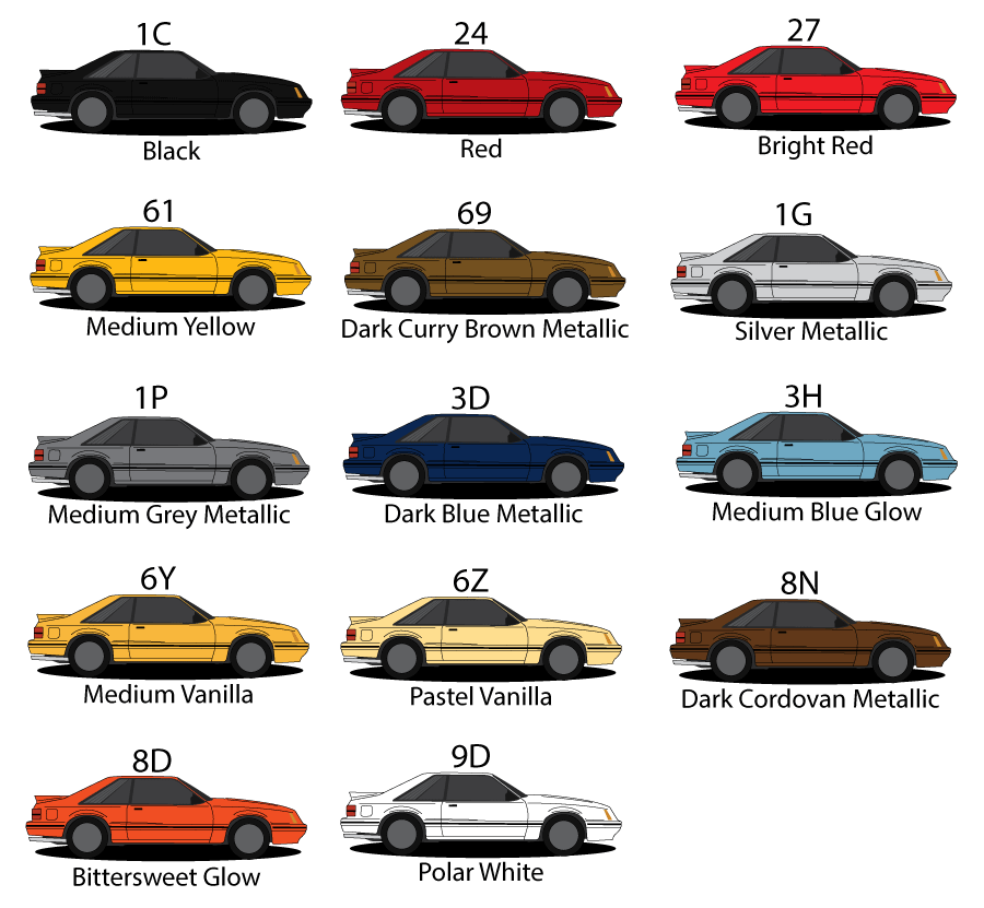 1982 fox body color codes