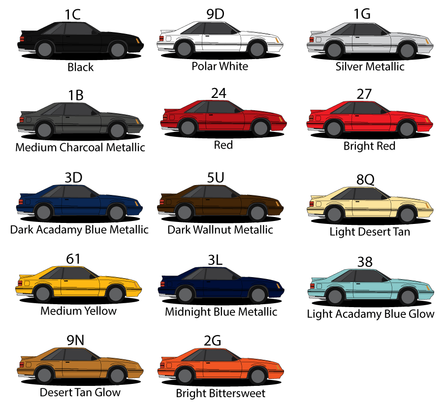 1982 fox body color codes