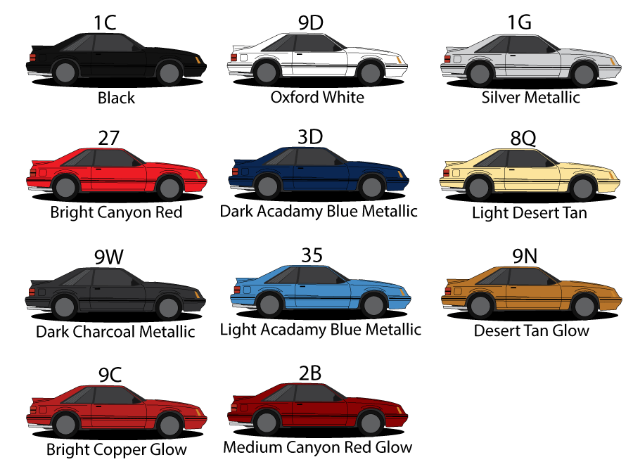 1984 Fox body color codes