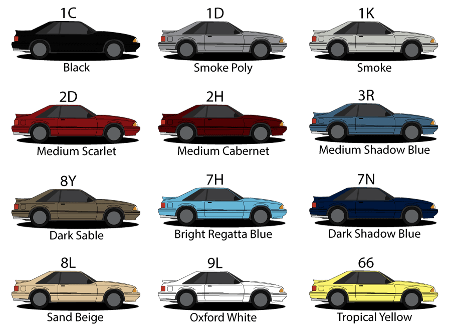 1988 fox body mustang color codes