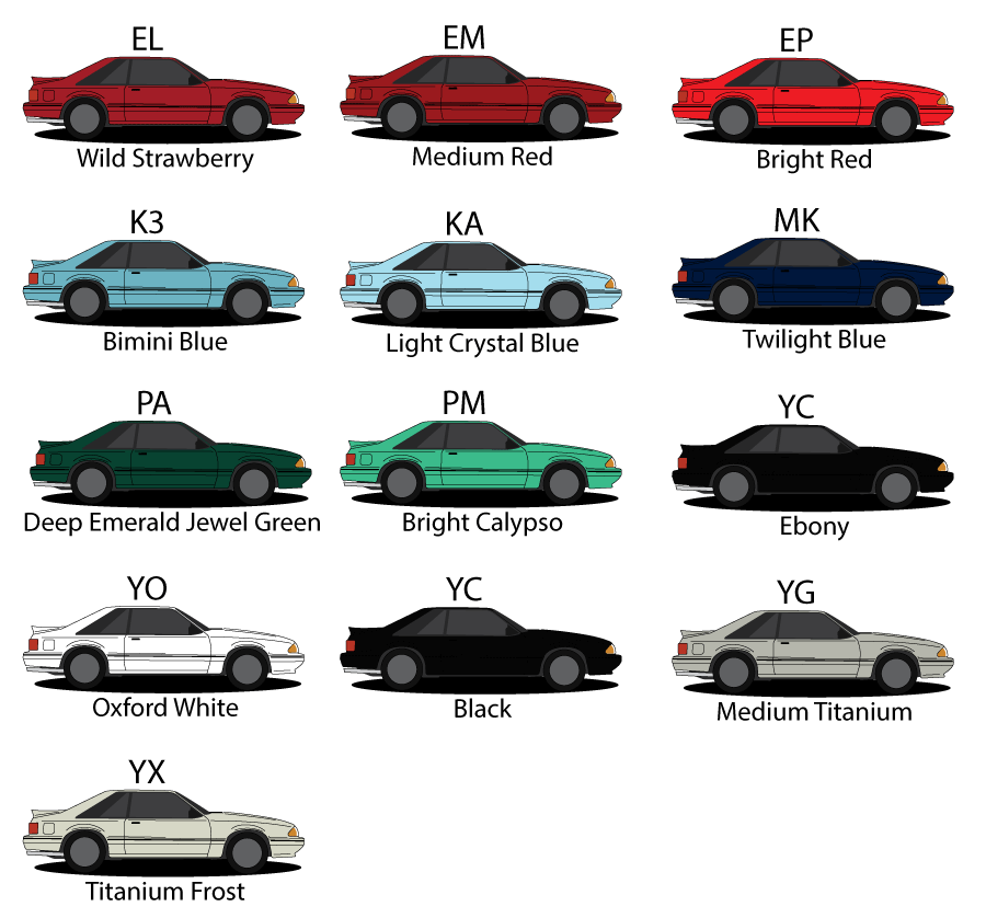 1991 fox body mustang color codes