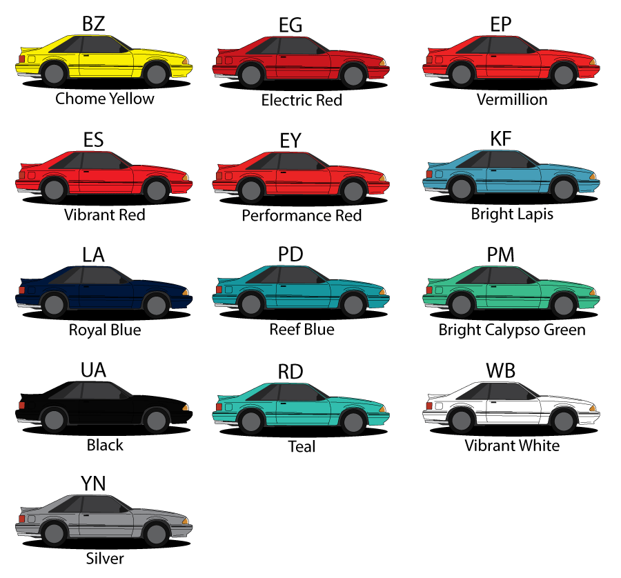 1993 fox body mustang color codes