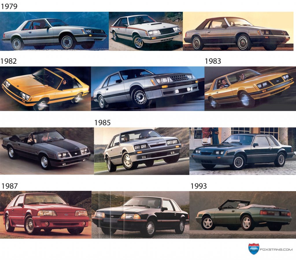 Fox Body Mustang 15 years of design Timeline