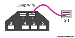 EEC trouble code reading - jump wire