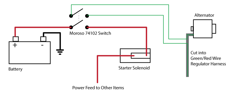 Kill switch alternator wiring diagram - foxbody
