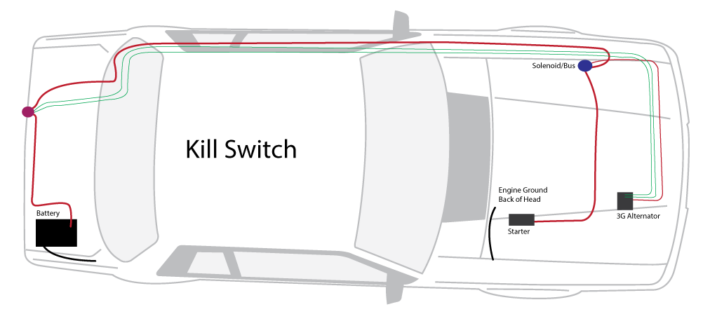 kill switch on EFI fox mustang alternator switch